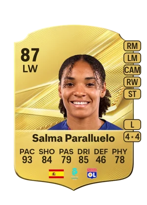 Salma Paralluelo 87 LW