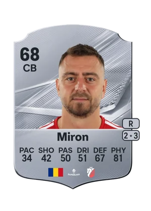 Miron 68 CB