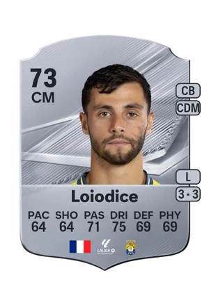 Loiodice 73 CM