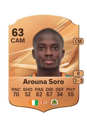 Arouna Soro 63 CAM