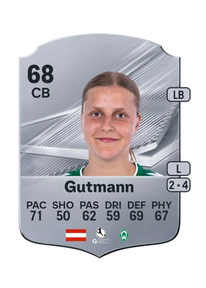 Gutmann 68 CB