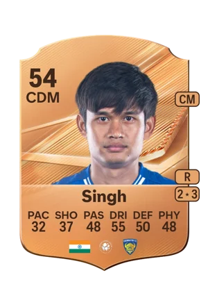 Singh 54 CDM