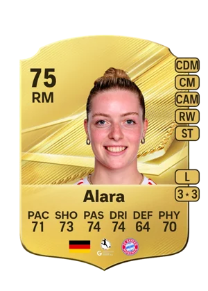 Alara 75 RM