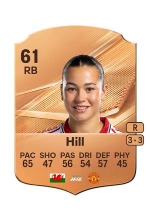 Hill 61 RB