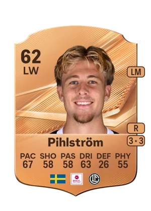 Pihlström 62 LW