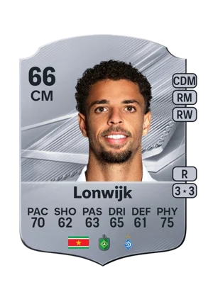 Lonwijk 66 CM