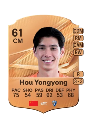 Hou Yongyong 61 CM