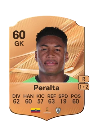 Peralta 60 GK