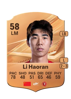 Li Haoran 58 LM