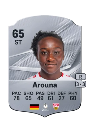 Arouna 65 ST