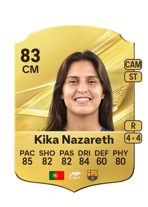 Kika Nazareth 83 CM