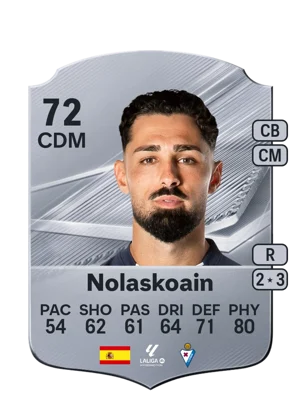 Nolaskoain 72 CDM