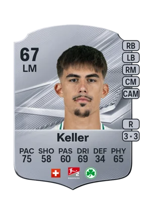 Keller 67 LM