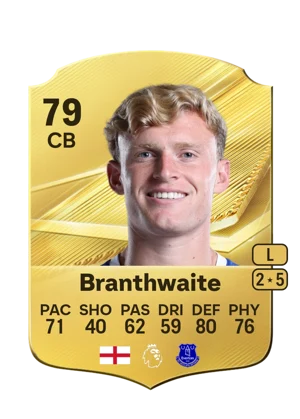 Branthwaite 79 CB