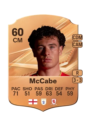 McCabe 60 CM
