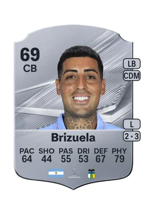 Brizuela 69 CB
