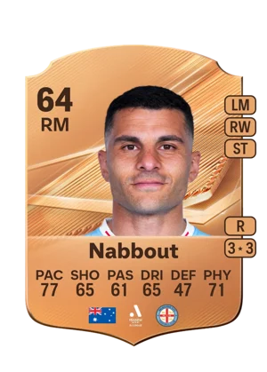 Nabbout 64 RM