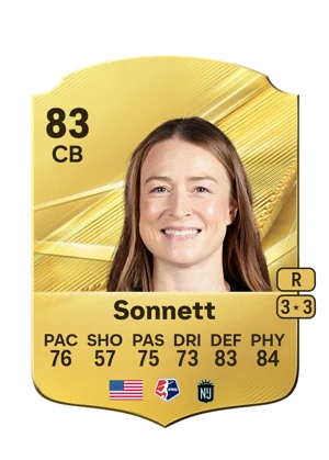 Sonnett 83 CB
