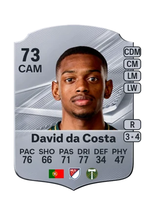 David da Costa 73 CAM