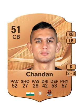 Chandan 51 CB