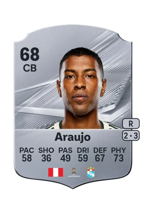 Araujo 68 CB