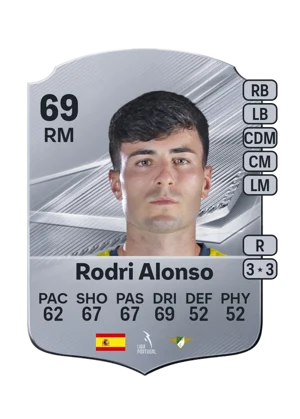 Rodri Alonso 69 RM
