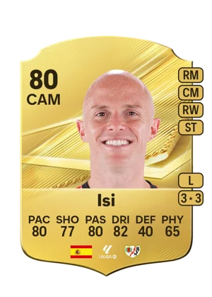 Isi 80 CAM