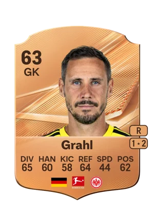 Grahl 63 GK