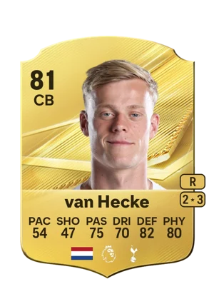 van Hecke 81 CB