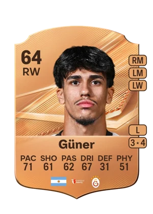 Güner 64 RW