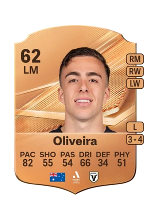 Oliveira 62 LM