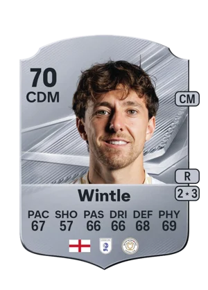 Wintle 70 CDM