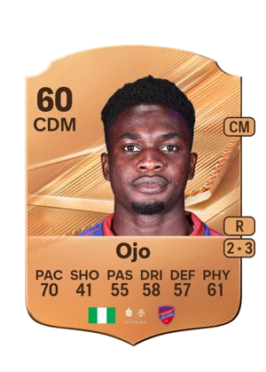 Ojo 60 CDM