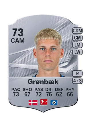 Grønbæk 73 CAM