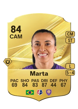 Marta 84 CAM