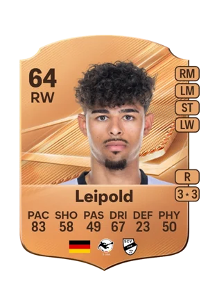 Leipold 64 RW