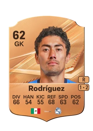 Rodríguez 62 GK