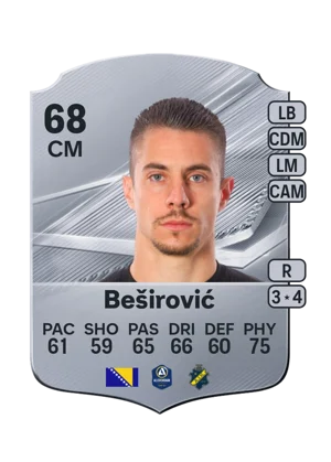 Beširović 68 CM