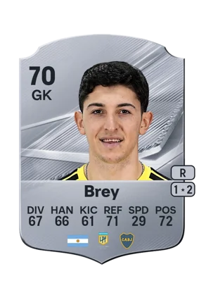 Brey 70 GK