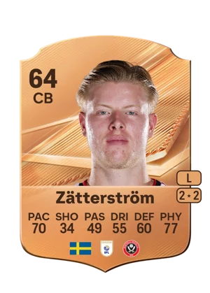 Zätterström 64 CB