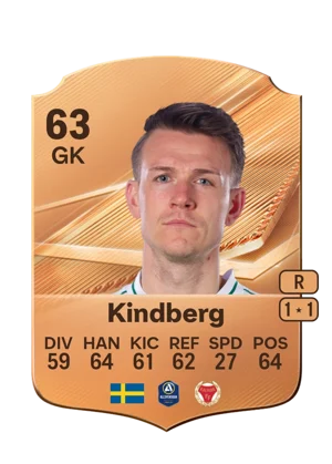 Kindberg 63 GK