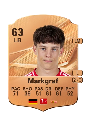 Markgraf 63 LB
