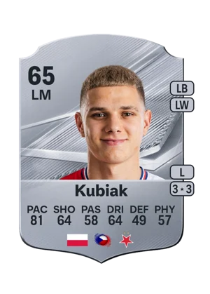 Kubiak 65 LM