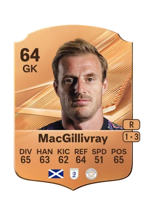 MacGillivray 64 GK