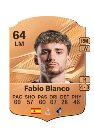 Fabio Blanco 64 LM