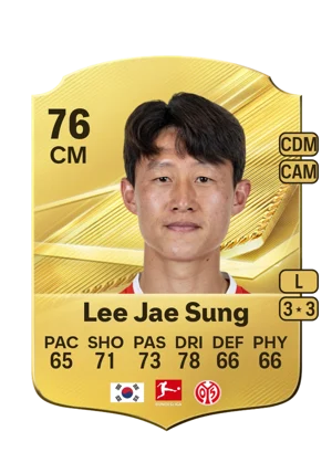 Lee Jae Sung 76 CM