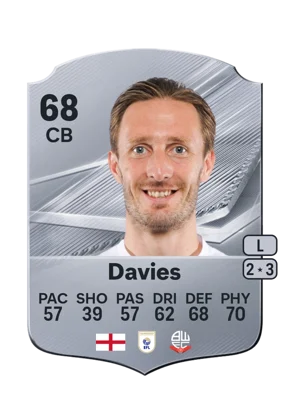 Davies 68 CB