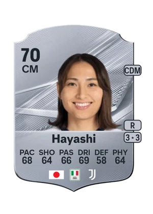 Hayashi 70 CM