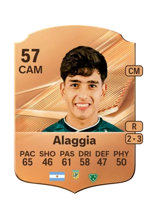 Alaggia 57 CAM