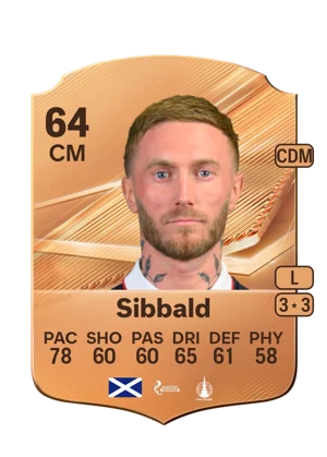 Sibbald 64 CM